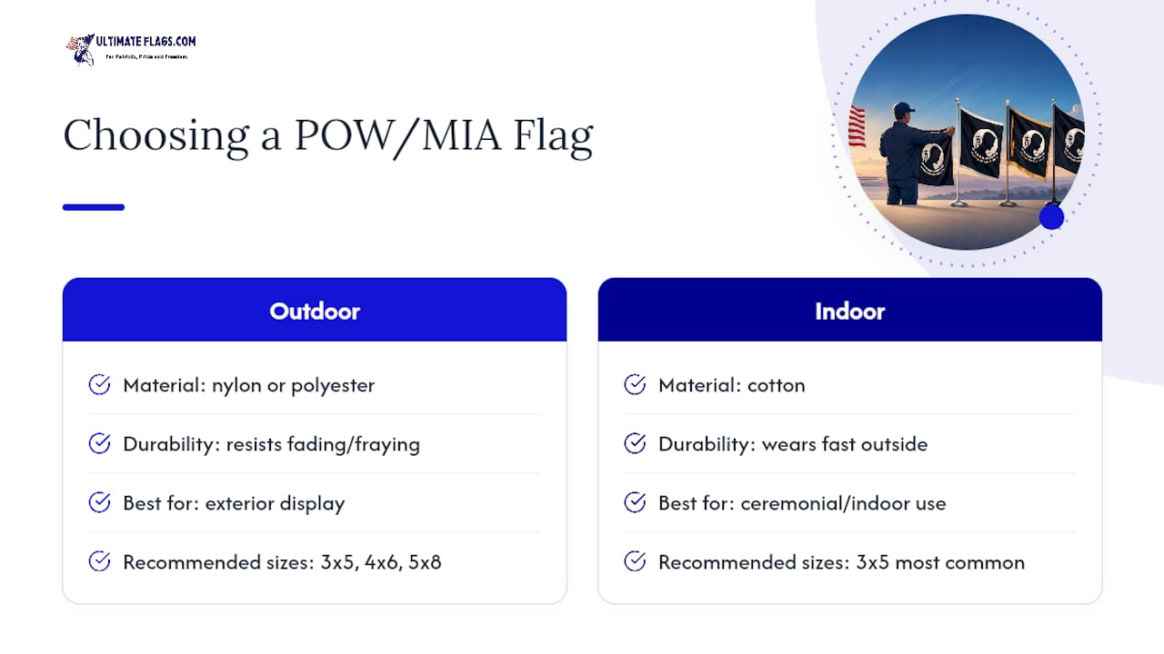 POW/MIA flag material and size guide