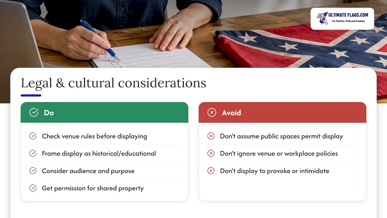 Legal considerations and cultural sensitivity surrounding Southern heritage flags — overview diagram
