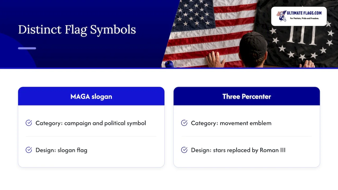 Great Rome Flag MAGA Flag Meaning: What the Banner Says and Why