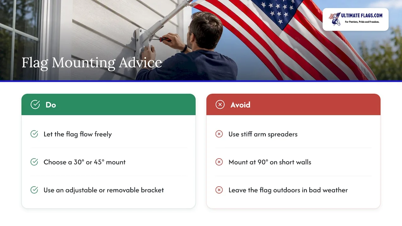 Flag Mount Angle: How to Choose the Right One for Your Home